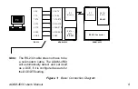 Предварительный просмотр 9 страницы Advantech Advantech Modem ADAM-4550 User Manual