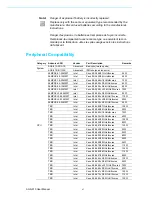 Preview for 6 page of Advantech AGS-910 User Manual