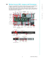 Preview for 15 page of Advantech AGS-910 User Manual