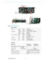 Preview for 16 page of Advantech AGS-910 User Manual