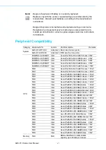 Preview for 6 page of Advantech AGS-913 Series User Manual