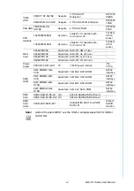 Preview for 7 page of Advantech AGS-913 Series User Manual