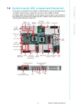 Preview for 15 page of Advantech AGS-913 Series User Manual