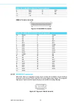 Preview for 20 page of Advantech AIIS-1240 User Manual