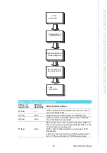 Предварительный просмотр 63 страницы Advantech AIIS-1240 User Manual