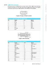 Preview for 21 page of Advantech AIIS-1440 User Manual