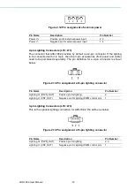 Preview for 22 page of Advantech AIIS-1882 User Manual