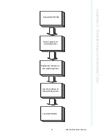 Предварительный просмотр 73 страницы Advantech AIIS-3400 User Manual