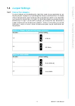 Preview for 17 page of Advantech AIIS-3411 Series User Manual