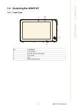 Preview for 15 page of Advantech AIM-37AT User Manual