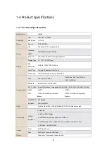 Preview for 14 page of Advantech AIM-58 User Manual