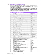 Preview for 16 page of Advantech AIMB-205 User Manual