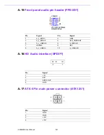 Preview for 134 page of Advantech AIMB-205 User Manual