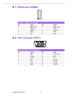 Предварительный просмотр 82 страницы Advantech AIMB-214 User Manual