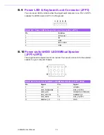 Предварительный просмотр 86 страницы Advantech AIMB-214 User Manual