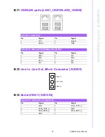 Предварительный просмотр 87 страницы Advantech AIMB-214 User Manual