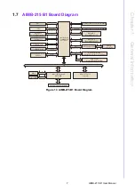 Preview for 19 page of Advantech AIMB-215 B1 User Manual