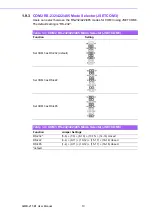 Preview for 22 page of Advantech AIMB-215 B1 User Manual