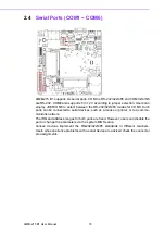 Preview for 30 page of Advantech AIMB-215 B1 User Manual