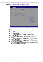 Preview for 74 page of Advantech AIMB-215 B1 User Manual