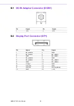 Preview for 110 page of Advantech AIMB-215 B1 User Manual