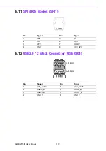 Preview for 114 page of Advantech AIMB-215 B1 User Manual