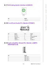 Preview for 117 page of Advantech AIMB-215 B1 User Manual