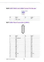 Preview for 118 page of Advantech AIMB-215 B1 User Manual