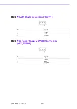 Preview for 122 page of Advantech AIMB-215 B1 User Manual