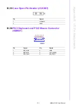 Preview for 125 page of Advantech AIMB-215 B1 User Manual