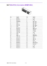 Preview for 126 page of Advantech AIMB-215 B1 User Manual