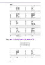 Preview for 128 page of Advantech AIMB-215 B1 User Manual