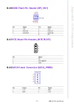 Preview for 129 page of Advantech AIMB-215 B1 User Manual