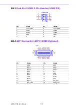 Preview for 130 page of Advantech AIMB-215 B1 User Manual