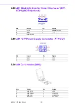 Preview for 132 page of Advantech AIMB-215 B1 User Manual