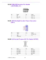 Preview for 120 page of Advantech AIMB-215 User Manual