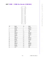 Preview for 121 page of Advantech AIMB-215 User Manual