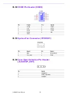 Preview for 124 page of Advantech AIMB-215 User Manual