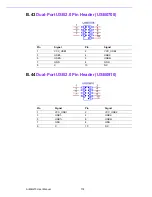 Preview for 130 page of Advantech AIMB-215 User Manual