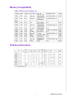 Preview for 5 page of Advantech AIMB-216 User Manual