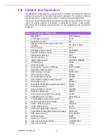 Preview for 16 page of Advantech AIMB-216 User Manual