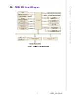 Preview for 19 page of Advantech AIMB-216 User Manual