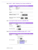 Preview for 24 page of Advantech AIMB-216 User Manual