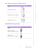 Preview for 25 page of Advantech AIMB-216 User Manual