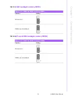 Preview for 27 page of Advantech AIMB-216 User Manual