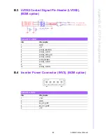 Preview for 111 page of Advantech AIMB-216 User Manual