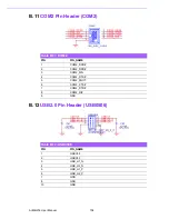 Preview for 116 page of Advantech AIMB-216 User Manual