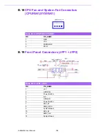 Preview for 120 page of Advantech AIMB-216 User Manual