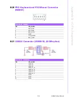 Preview for 121 page of Advantech AIMB-216 User Manual