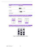 Preview for 20 page of Advantech AIMB-221 User Manual